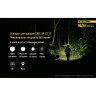 Налобный фонарь NITECORE NU20 Black, 360 лм 15577